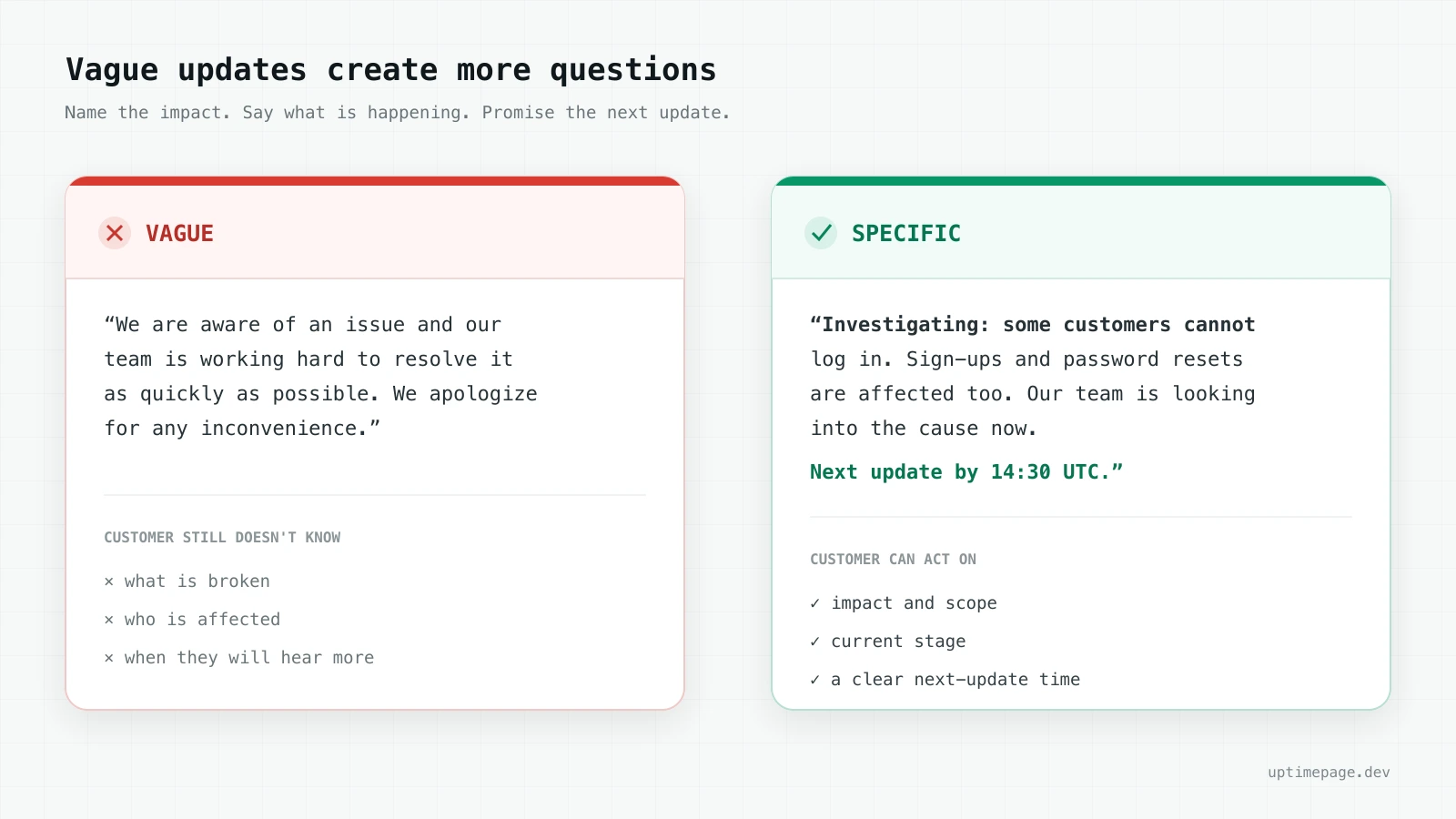 A vague incident update next to a specific one that names the impact and a next-update time.