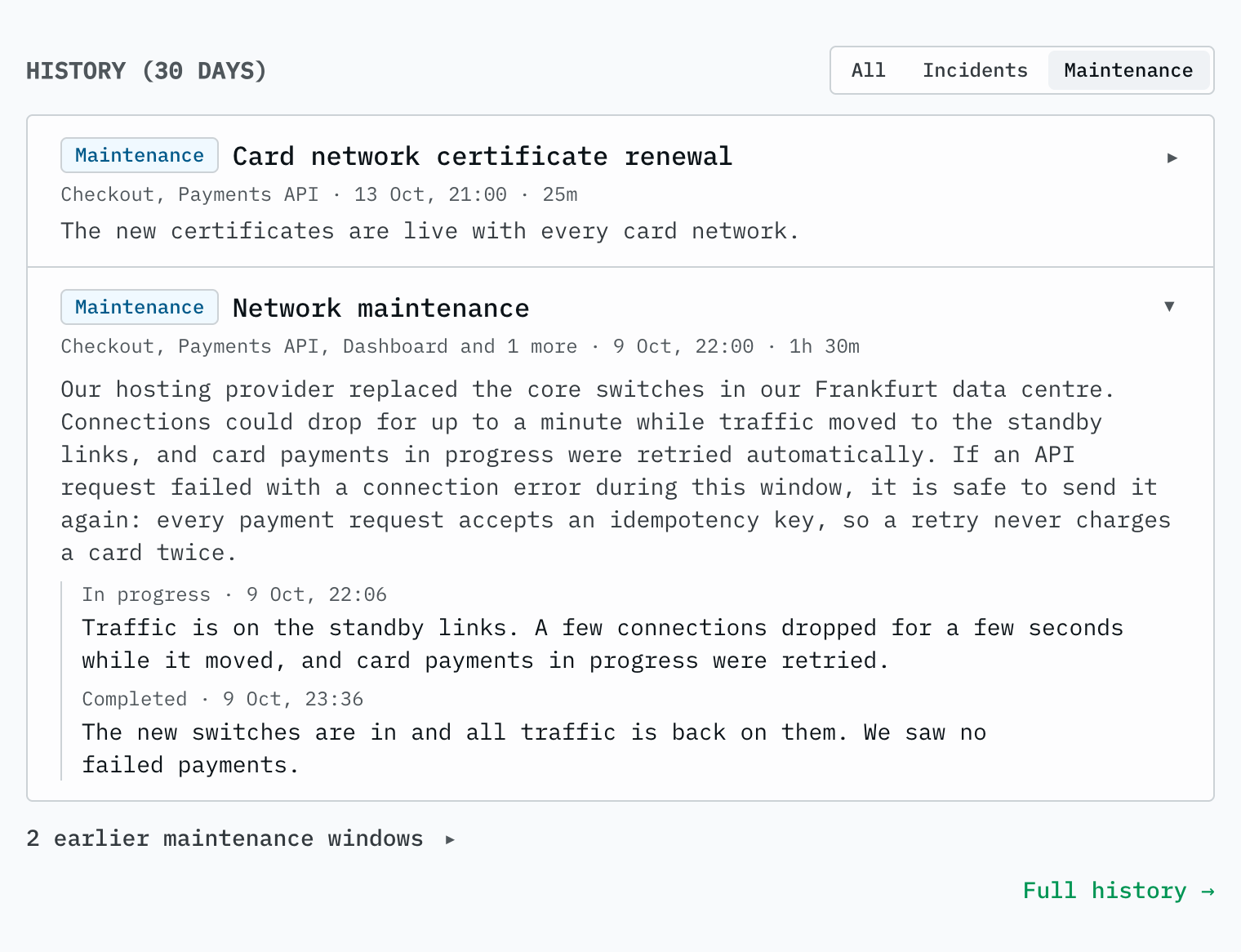 The Maintenance tab of the status page history. The network maintenance row is open and shows its full description, then two updates: one in progress, saying traffic moved to the standby links, and one completed, saying all traffic is back on the new switches.